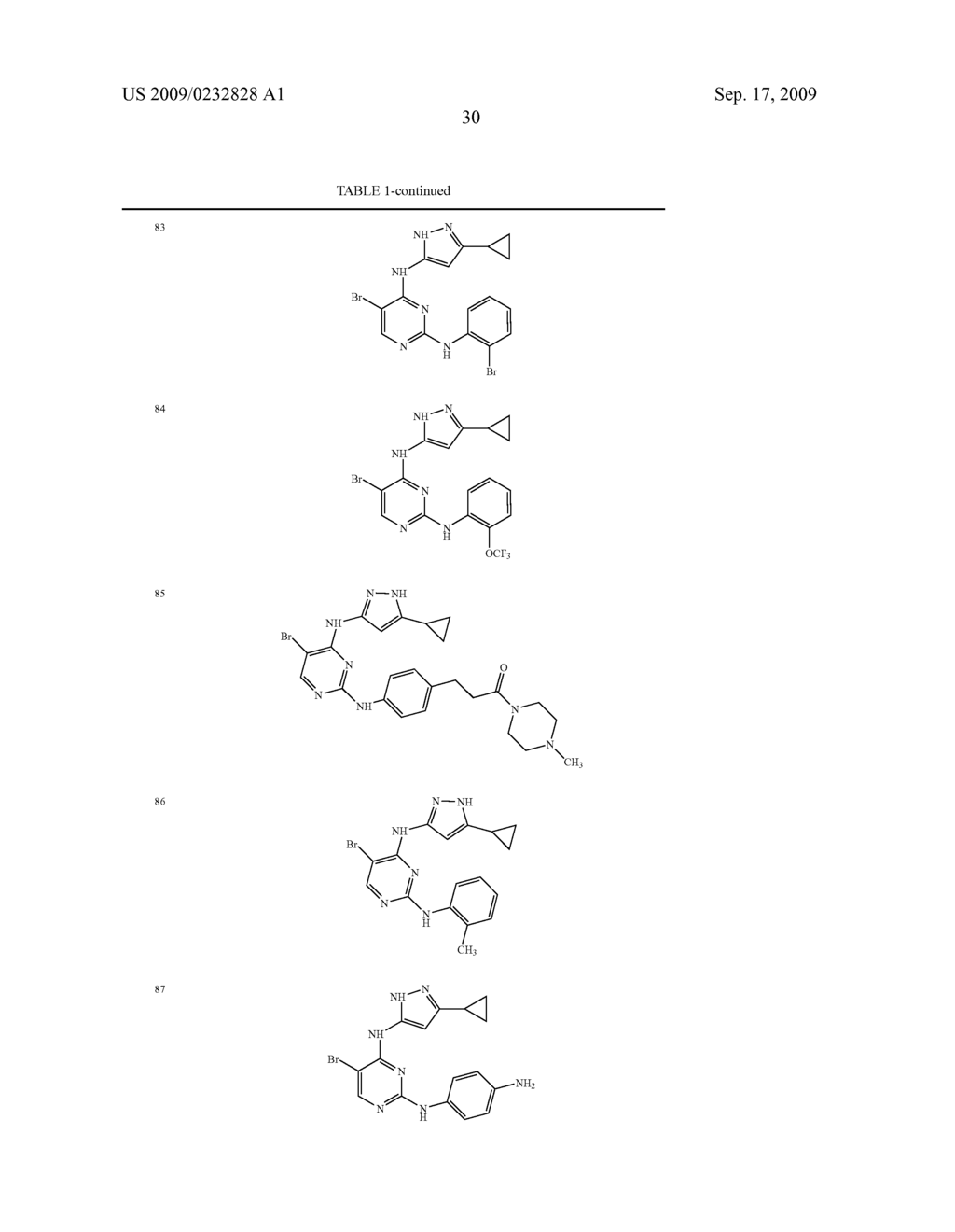 Methods of Using IGFIR and ABL Kinase Modulators - diagram, schematic, and image 31