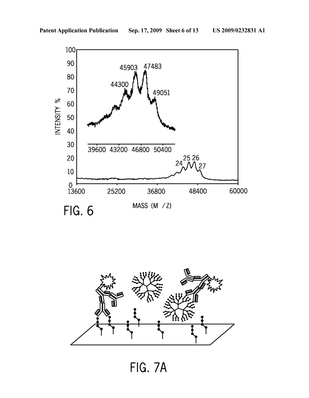 METHODS AND COMPOSITIONS FOR THE TREATMENT OR PREVENTION OF HUMAN IMMUNODEFICIENCY VIRUS INFECTION - diagram, schematic, and image 07