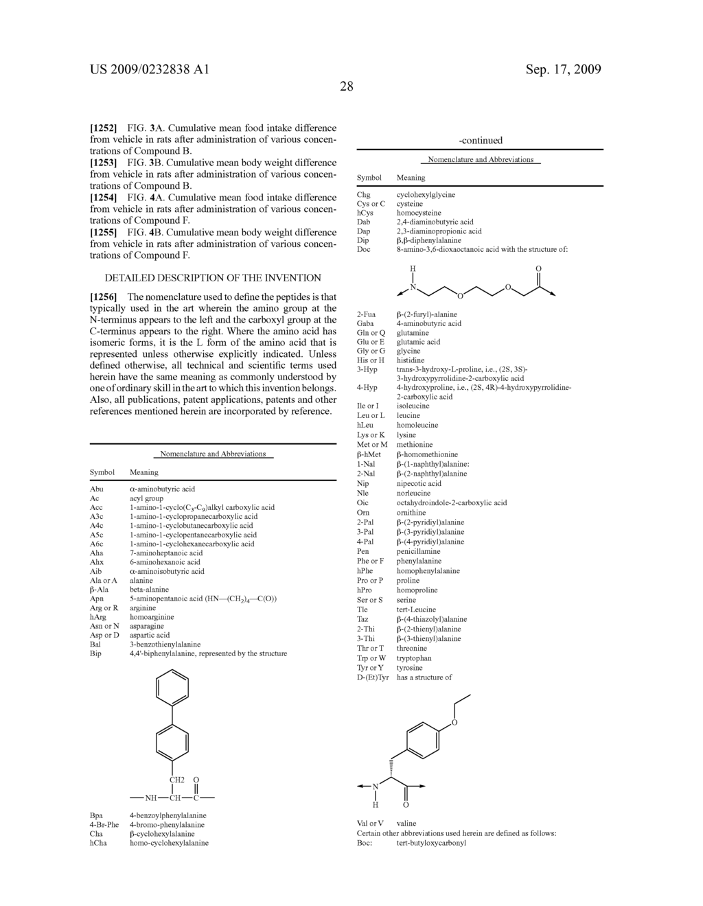 Ligands of melanocortin receptors - diagram, schematic, and image 36