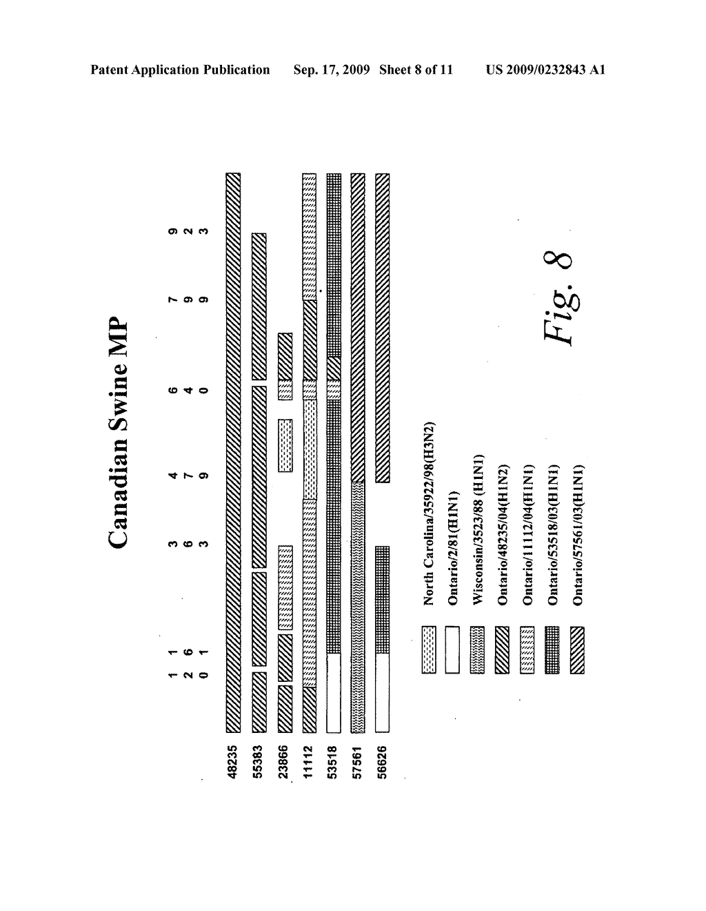 Identifying and predicting influenza variants and uses thereof - diagram, schematic, and image 09