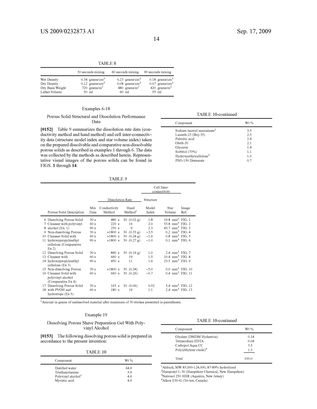 Personal Care Composition in the Form of an Article - diagram, schematic, and image 22