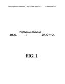 Method and composition for in situ formation and/or expansion of a polymer-based hemostatic agent to control bleeding diagram and image