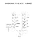 ORAL DOSAGE COMBINATION PHARMACEUTICAL PACKAGING diagram and image