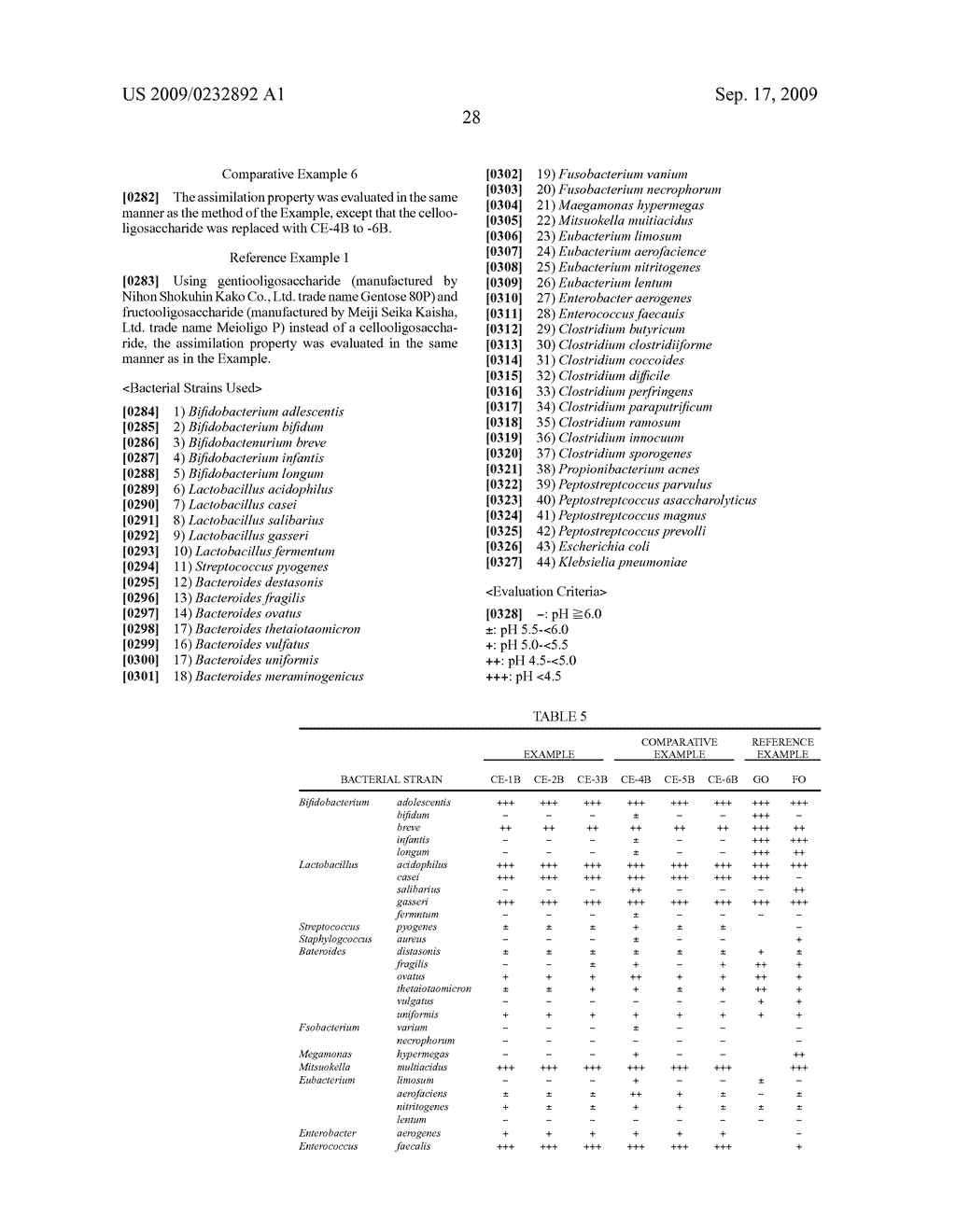 Cellooligosaccharide-Containing Composition - diagram, schematic, and image 30