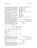 Cellooligosaccharide-Containing Composition diagram and image