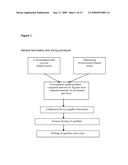 Process for Stabilizing an Adjuvant Containing Vaccine Composition diagram and image