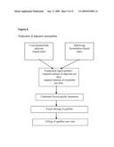 Process for Stabilizing an Adjuvant Containing Vaccine Composition diagram and image