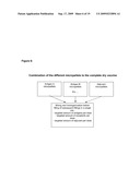 Process for Stabilizing an Adjuvant Containing Vaccine Composition diagram and image