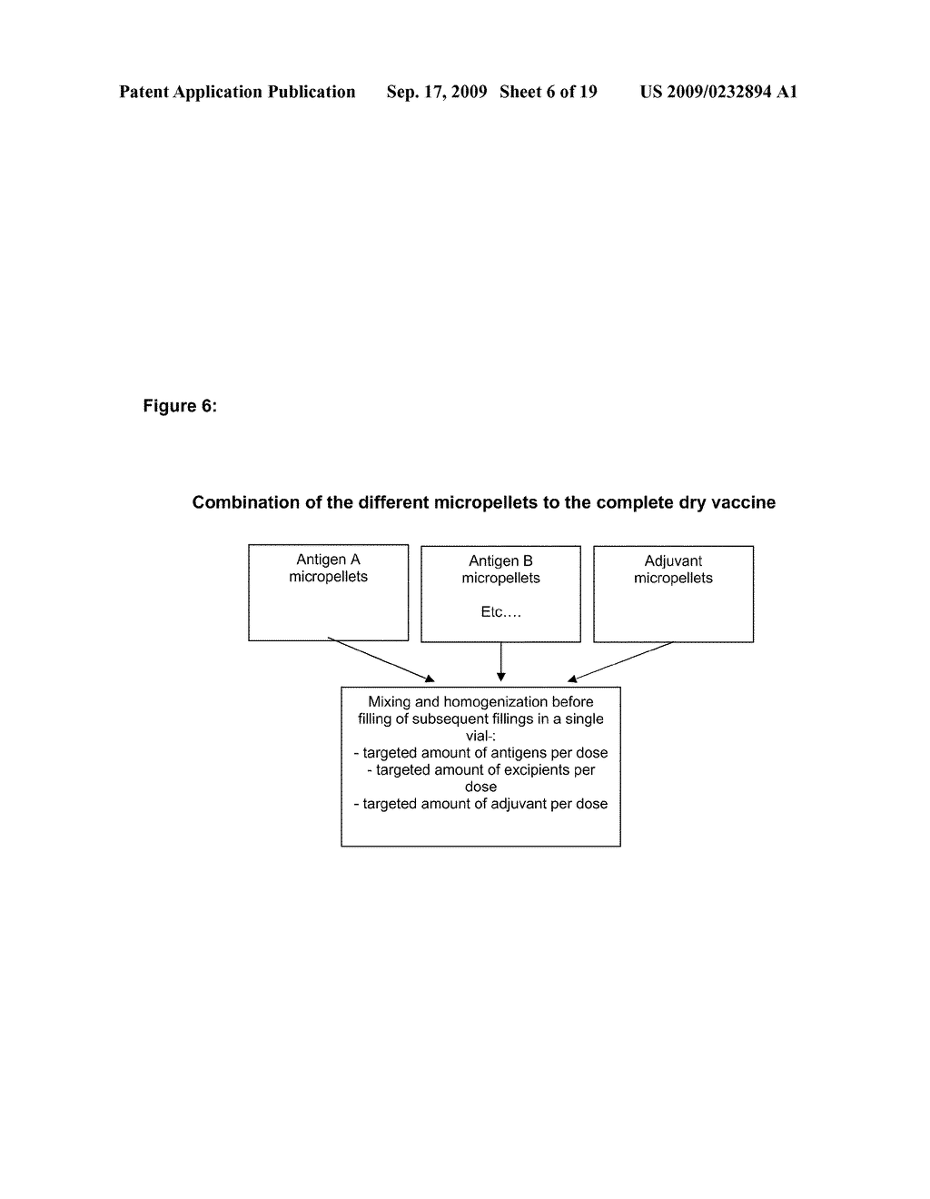 Process for Stabilizing an Adjuvant Containing Vaccine Composition - diagram, schematic, and image 07