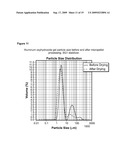 Process for Stabilizing an Adjuvant Containing Vaccine Composition diagram and image