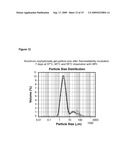 Process for Stabilizing an Adjuvant Containing Vaccine Composition diagram and image