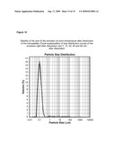 Process for Stabilizing an Adjuvant Containing Vaccine Composition diagram and image