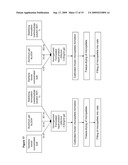 Process for Stabilizing an Adjuvant Containing Vaccine Composition diagram and image