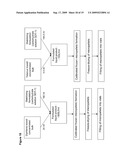 Process for Stabilizing an Adjuvant Containing Vaccine Composition diagram and image