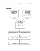 Process for Stabilizing an Adjuvant Containing Vaccine Composition diagram and image