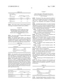 Process for Stabilizing an Adjuvant Containing Vaccine Composition diagram and image