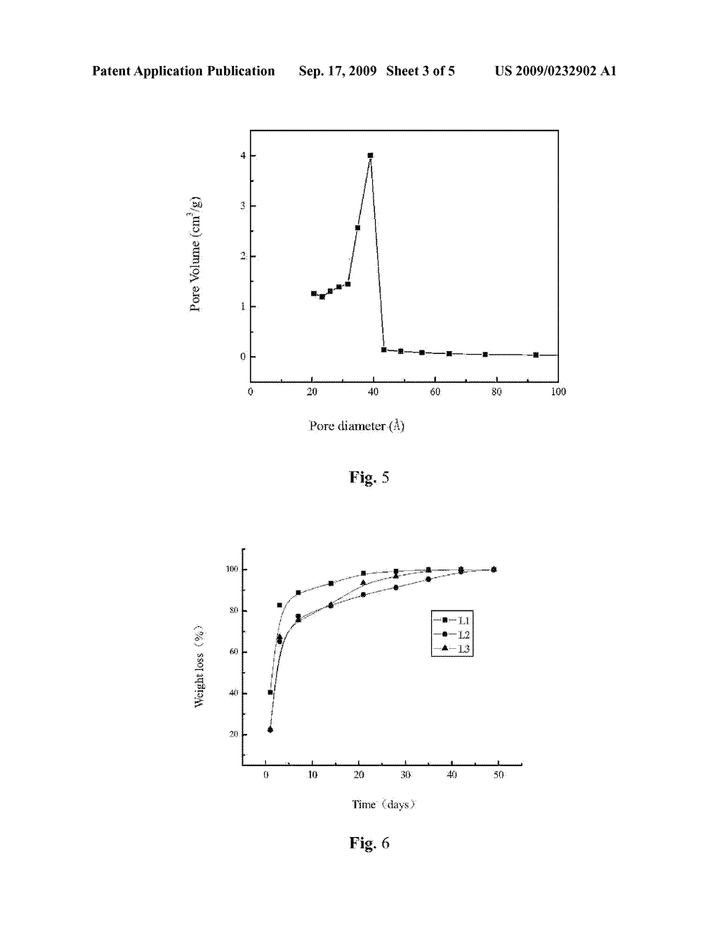 NANOMETER MESOPOROUS SILICA-BASED XEROGEL STYPTIC MATERIAL AND ITS PREPARING PROCESS AND APPLICATION - diagram, schematic, and image 04