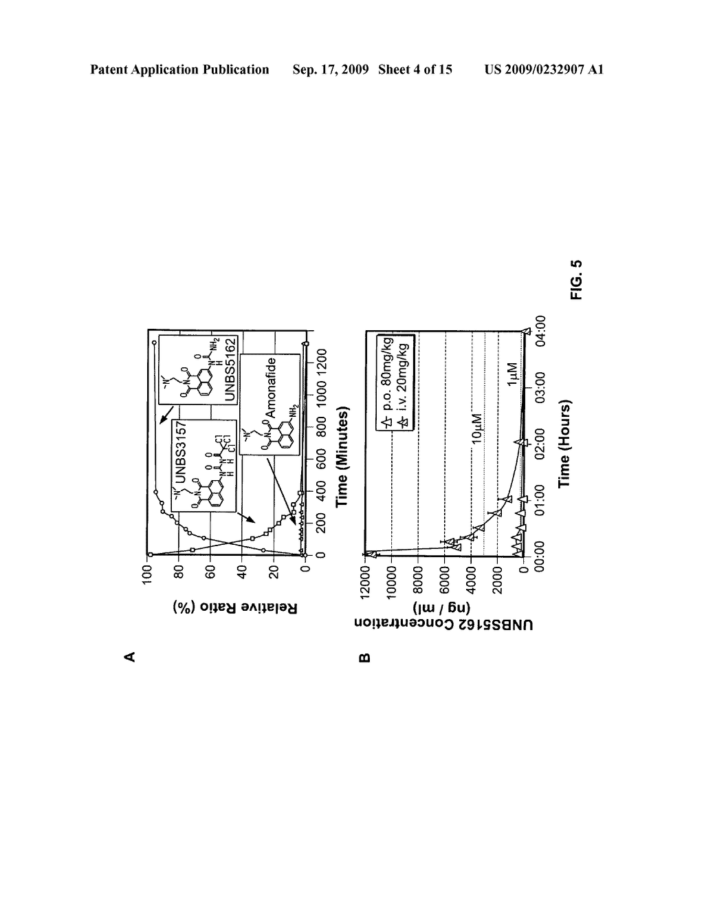 Compositions and methods for treatment of esophageal cancer - diagram, schematic, and image 05