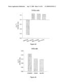 COMPOSITIONS AND METHODS FOR CONTROLLING INSECTS diagram and image