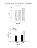 COMPOSITIONS AND METHODS FOR CONTROLLING INSECTS diagram and image