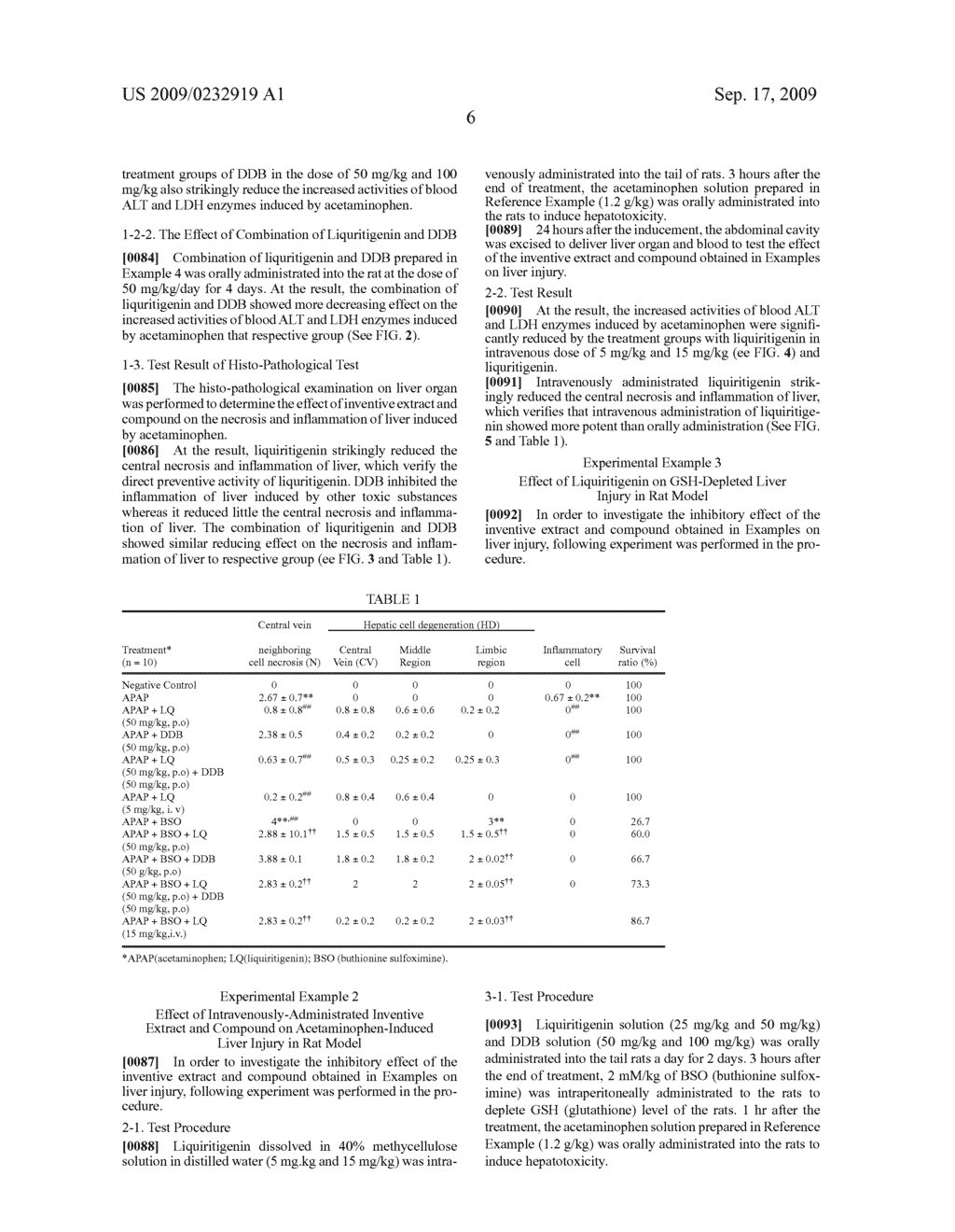 Composition Comprising Liquiritigenin for Preventing and Treating Liver Disease - diagram, schematic, and image 14