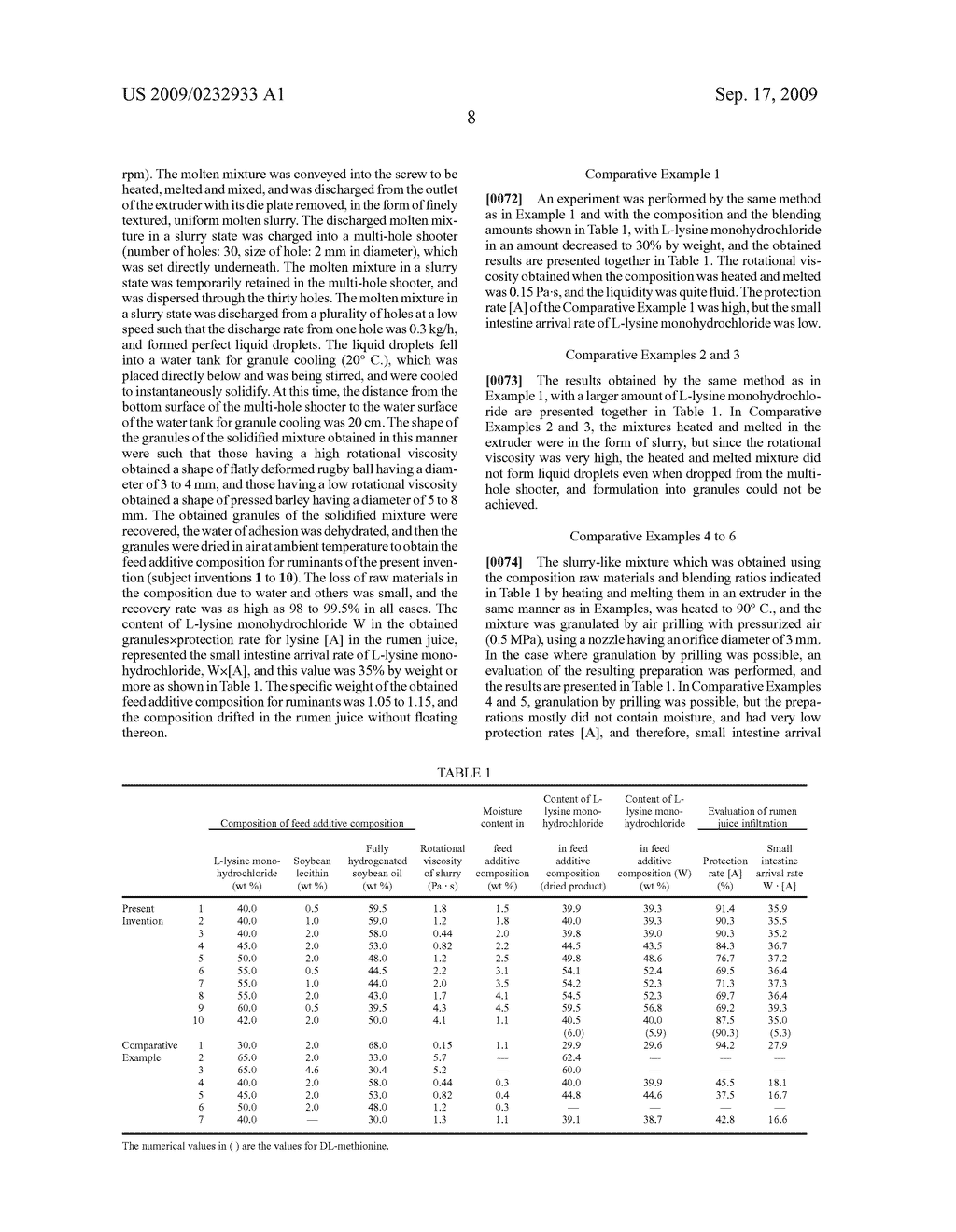 FEED ADDITIVE COMPOSITION FOR RUMINANTS AND METHOD OF PRODUCING THE SAME - diagram, schematic, and image 10