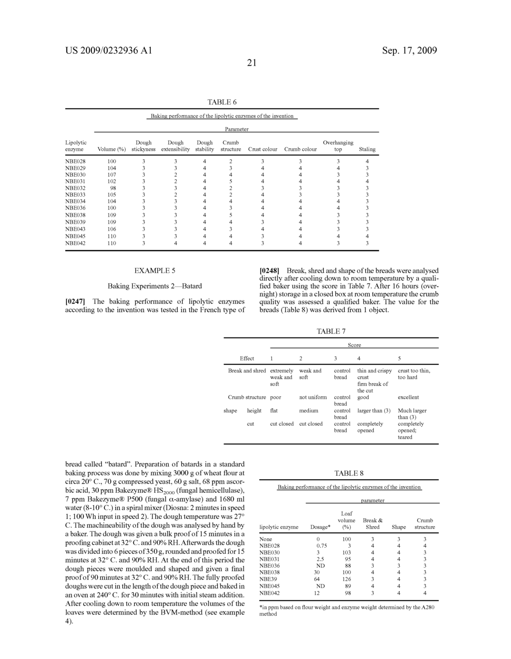 Novel lipases and uses thereof - diagram, schematic, and image 22