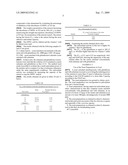 Yeast Preparations With Improved Antioxidant Properties and Uses Thereof diagram and image