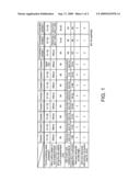 Process for Producing Optical Article diagram and image