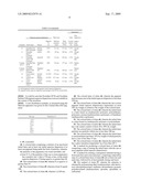 Pigment-Colored Latex and Method for Treating a Clear Substrate with Said Colored Latex diagram and image