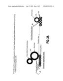 Controlled degradability of organic materials diagram and image