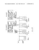 Controlled degradability of organic materials diagram and image