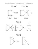 Microwave-promoted creation of catalytic species diagram and image