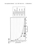 Deposition Method and Manufacturing Method of Light-Emitting Device diagram and image