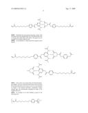 WATER-RESPONSIVE MECHANICAL ELEMENT AND A METHOD FOR MANUFACTURING SUCH AN ELEMENT diagram and image