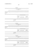 Pigment dispersion, method for producing pigment dispersion, water-based ink composition comprising pigment dispersion, ink jet recording method using ink composition and ink jet recorded matter using ink composition diagram and image