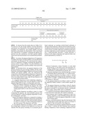 Pigment dispersion, method for producing pigment dispersion, water-based ink composition comprising pigment dispersion, ink jet recording method using ink composition and ink jet recorded matter using ink composition diagram and image