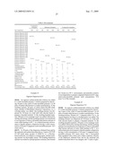 Pigment dispersion, method for producing pigment dispersion, water-based ink composition comprising pigment dispersion, ink jet recording method using ink composition and ink jet recorded matter using ink composition diagram and image