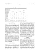 Pigment dispersion, method for producing pigment dispersion, water-based ink composition comprising pigment dispersion, ink jet recording method using ink composition and ink jet recorded matter using ink composition diagram and image