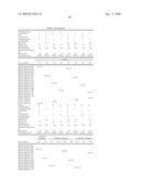 Pigment dispersion, method for producing pigment dispersion, water-based ink composition comprising pigment dispersion, ink jet recording method using ink composition and ink jet recorded matter using ink composition diagram and image