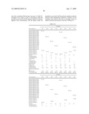 Pigment dispersion, method for producing pigment dispersion, water-based ink composition comprising pigment dispersion, ink jet recording method using ink composition and ink jet recorded matter using ink composition diagram and image