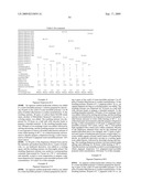 Pigment dispersion, method for producing pigment dispersion, water-based ink composition comprising pigment dispersion, ink jet recording method using ink composition and ink jet recorded matter using ink composition diagram and image