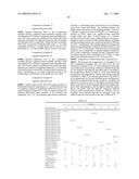 Pigment dispersion, method for producing pigment dispersion, water-based ink composition comprising pigment dispersion, ink jet recording method using ink composition and ink jet recorded matter using ink composition diagram and image