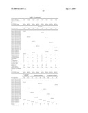 Pigment dispersion, method for producing pigment dispersion, water-based ink composition comprising pigment dispersion, ink jet recording method using ink composition and ink jet recorded matter using ink composition diagram and image