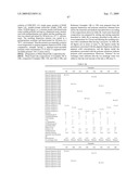 Pigment dispersion, method for producing pigment dispersion, water-based ink composition comprising pigment dispersion, ink jet recording method using ink composition and ink jet recorded matter using ink composition diagram and image