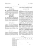 Pigment dispersion, method for producing pigment dispersion, water-based ink composition comprising pigment dispersion, ink jet recording method using ink composition and ink jet recorded matter using ink composition diagram and image