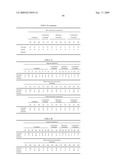 Pigment dispersion, method for producing pigment dispersion, water-based ink composition comprising pigment dispersion, ink jet recording method using ink composition and ink jet recorded matter using ink composition diagram and image