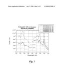 Porous light-emitting compositions diagram and image