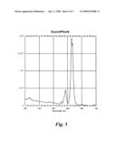 Porous light-emitting compositions diagram and image