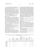 PRESSURE-SENSITIVE ADHESIVE COMPOSITION FOR OPTICAL FILMS, PRESSURE-SENSITIVE ADHESIVE OPTICAL FILM AND IMAGE DISPLAY diagram and image